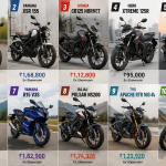 top 10 bike under 10 lakhs